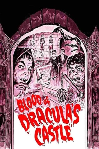 Blood of Dracula's Castle