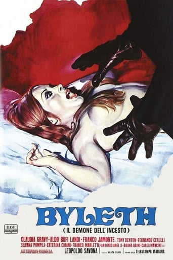 Byleth - Les démons sexuels