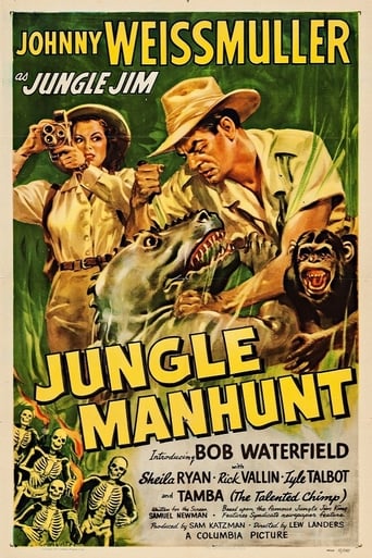 Jungle Jim Panique dans la Jungle