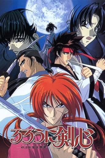Kenshin, le vagabond : Requiem pour les Ishin Shishi