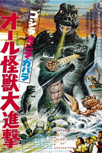 La Revanche de Godzilla