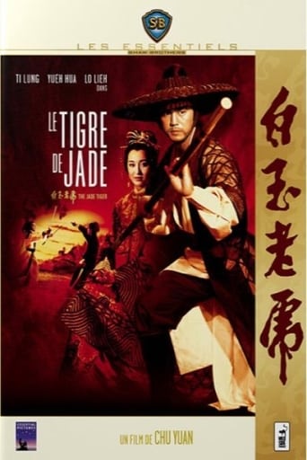 Le Tigre de Jade
