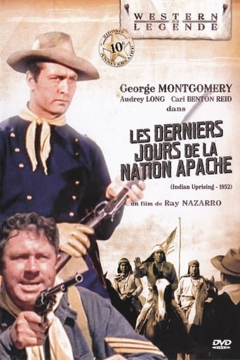 Les Derniers Jours De La Nation Apache