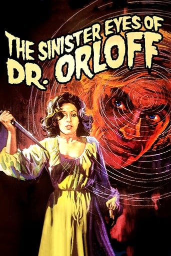 Los ojos siniestros del doctor Orloff