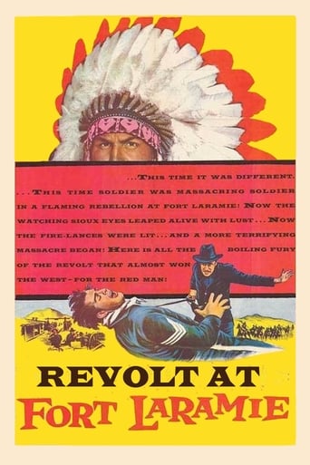 Révolte à Fort Laramie