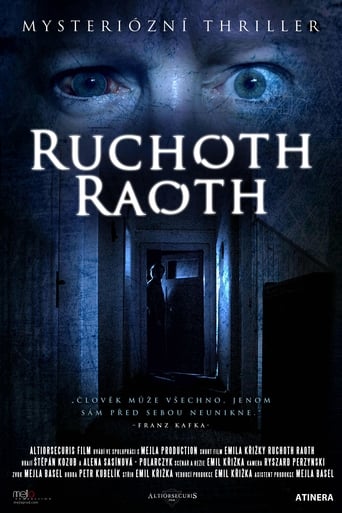 Ruchoth Raoth