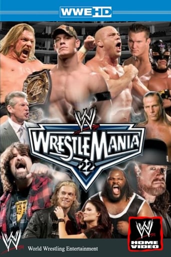 WWE WrestleMania 22